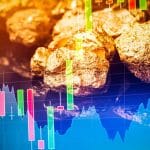 How to Identify High Upside, Low Downside Stocks
