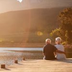 How Is the Most Retirement Free Time Spent in the US?