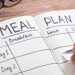 Meal Planning Benefits Why Everyone Should Be Meal Planning