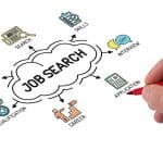 Get Ready for Your Next Job By Doing This Get Ready for Your Next Job By Doing This