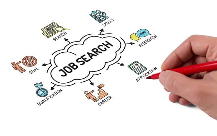 get-ready-for-your-next-job-by-doing-this Get Ready for Your Next Job By Doing This